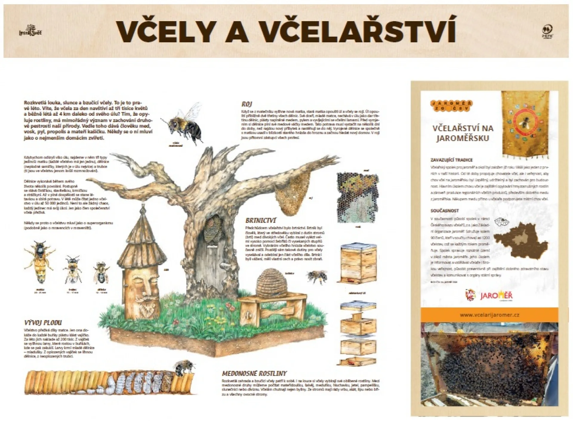 Včely a včelařství - informační cedule