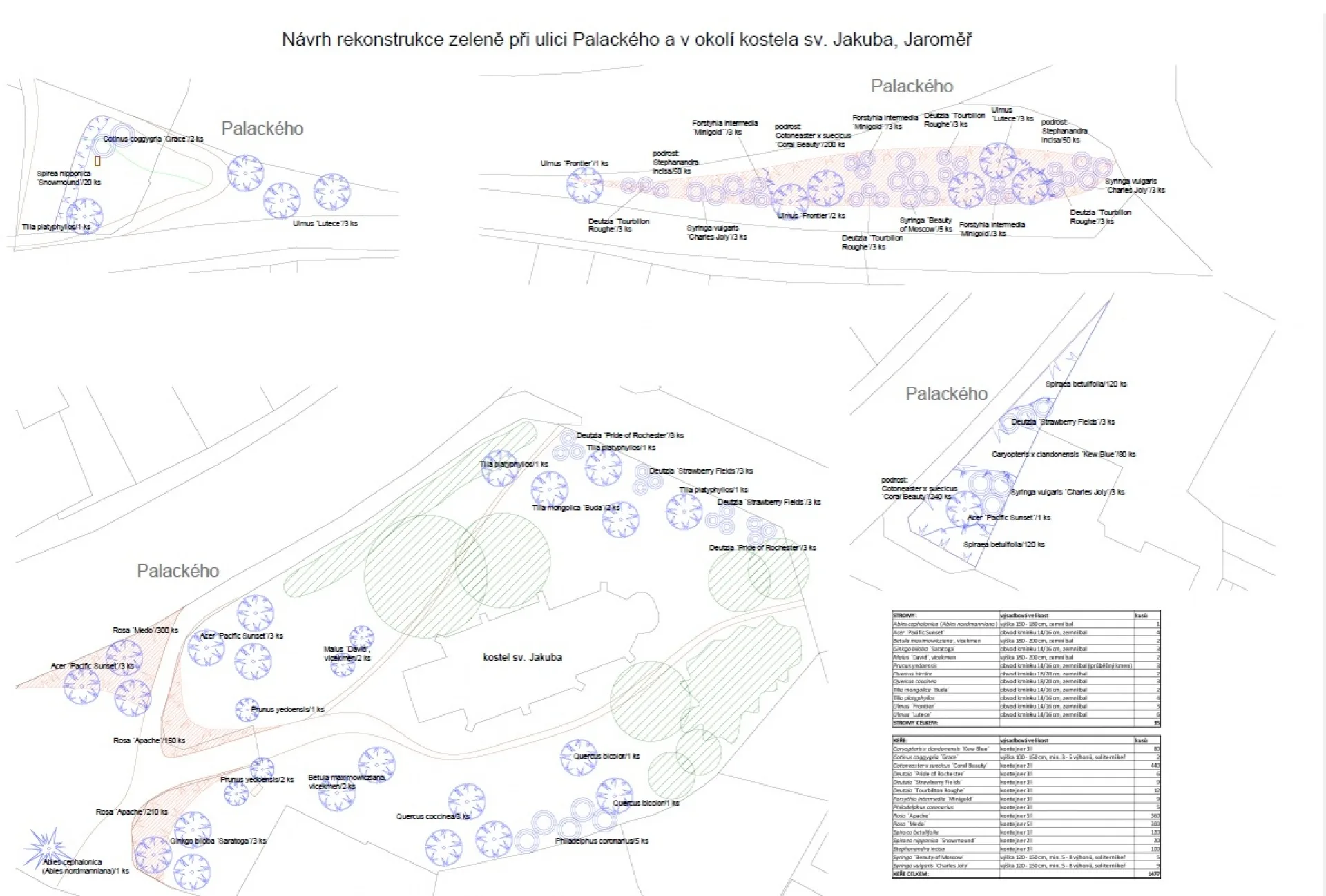 Projekt revitalizace Jakubského předměstí 2025